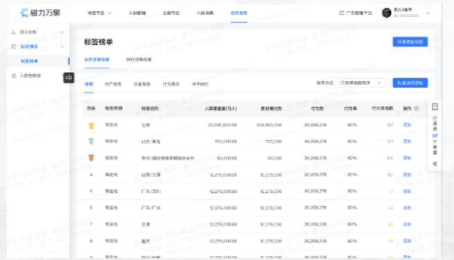 金融广告的落地页怎样在快手投放？