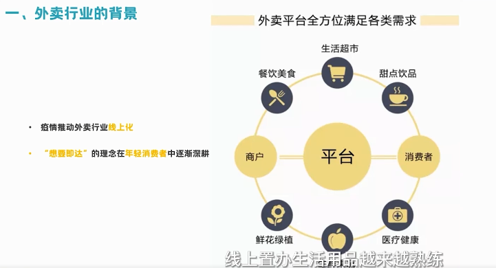 在快手上投放外卖广告的优势有哪些？