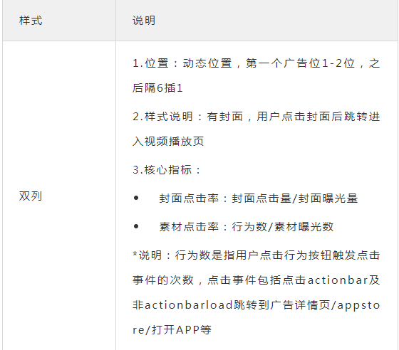 快手搜索推广案例丨打破投放壁垒，开辟快手短视频新玩法