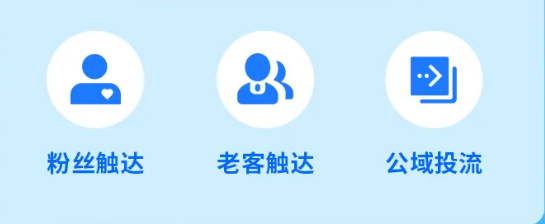 如何将美妆广告定向投放给目标客户？