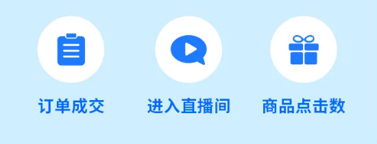 在快手投放美妆广告的成本是多少？