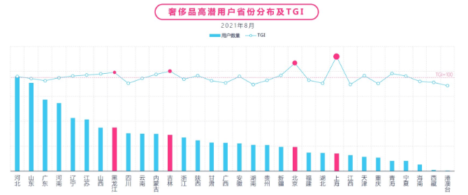 奢侈品广告在快手开户需要哪些资质？