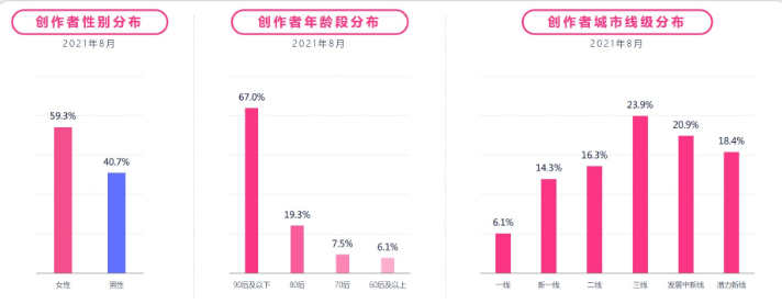 快手短视频可以推广奢侈品广告吗？