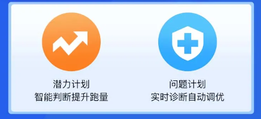 自动化智能调控的优势和亮点