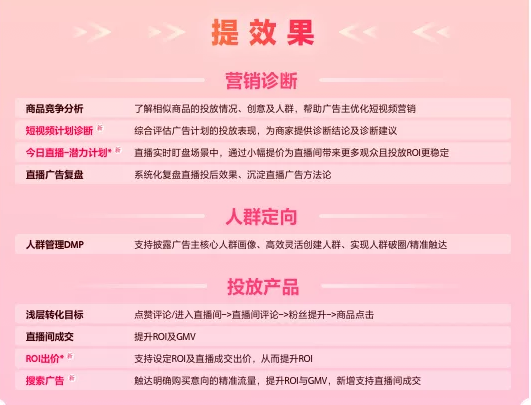 快手广告如何提升效果