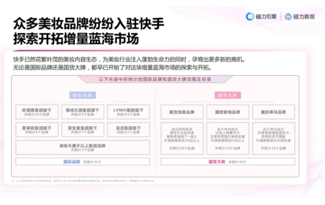 快手广告_快手推广_快手直播推广_快手小店推广_快手代理商