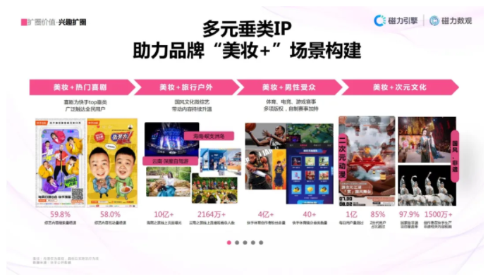 快手推广营销平台