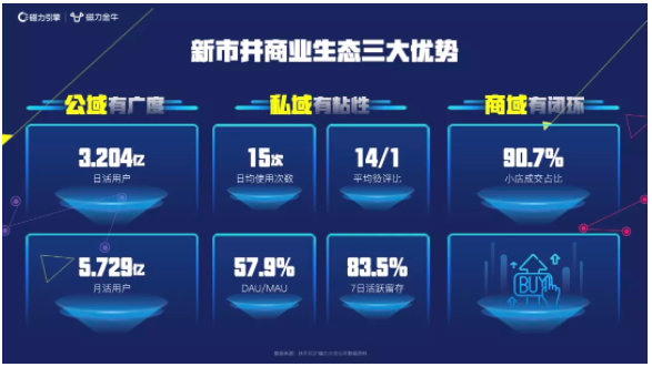 快手推广开户代理商