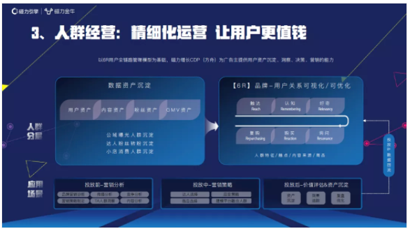 快手广告投放代理商