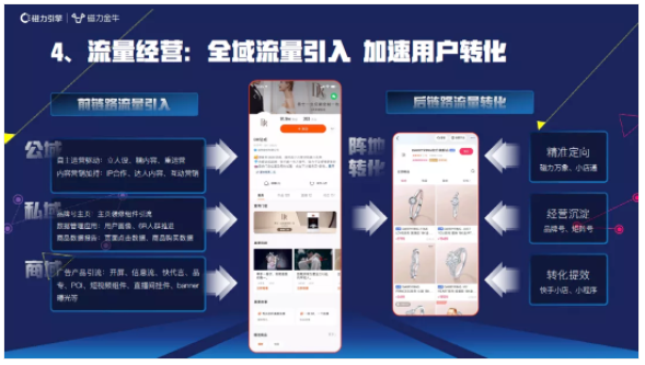 快手广告怎么做