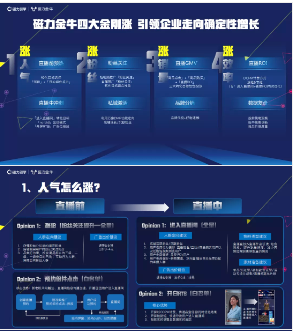 快手短视频广告投放平台