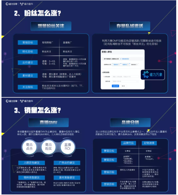 北京快手广告代理商