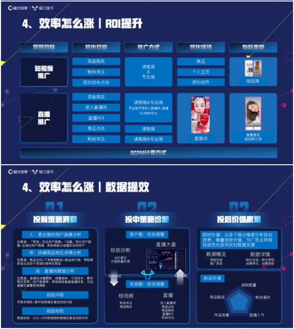 快手广告投放平台官网