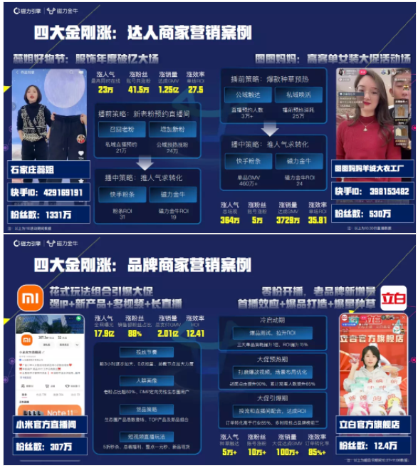 快手广告投放平台官网