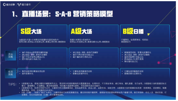 快手投放广告平台