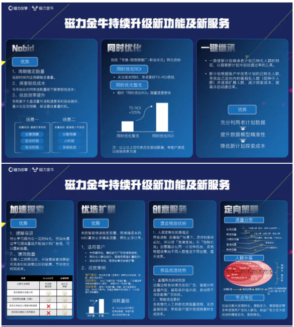 快手信息流广告