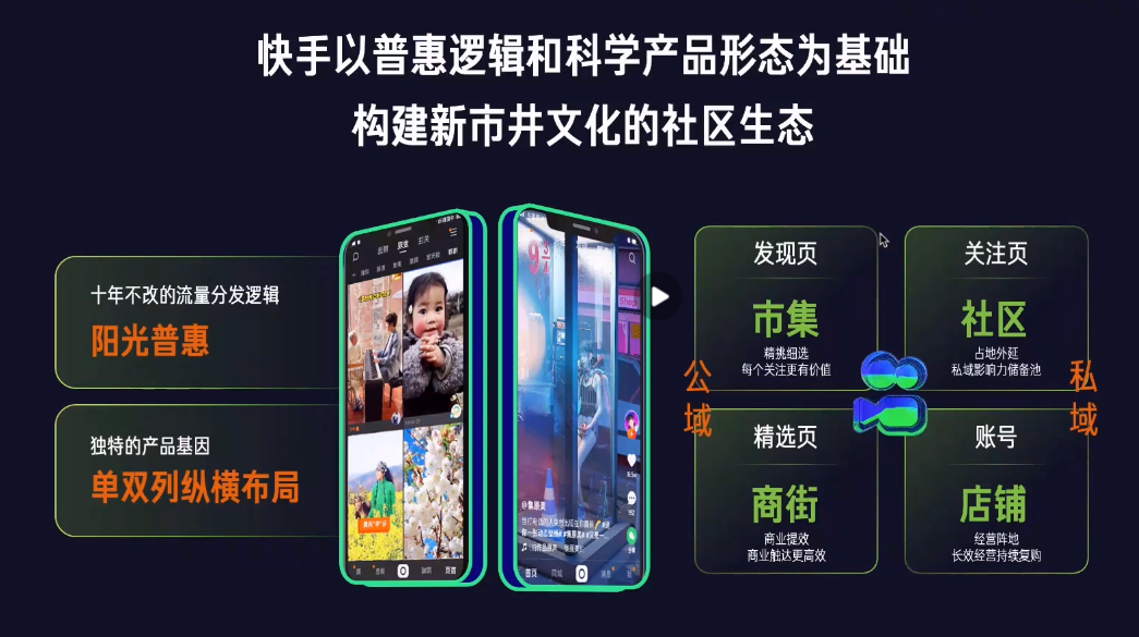 快手短视频开户平台 快手短视频开户平台