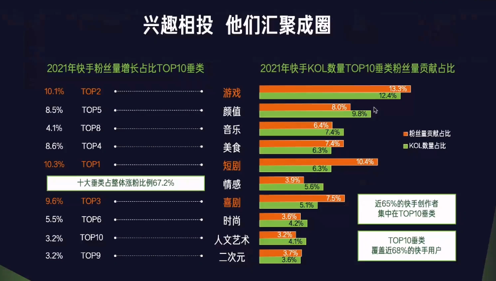 快手开户价格 快手开户价格