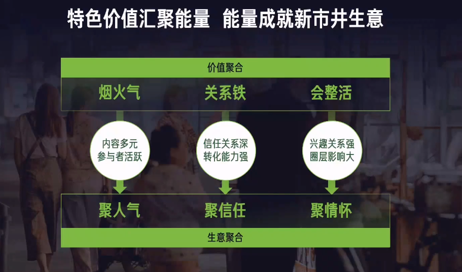 快手广告投放管理平台