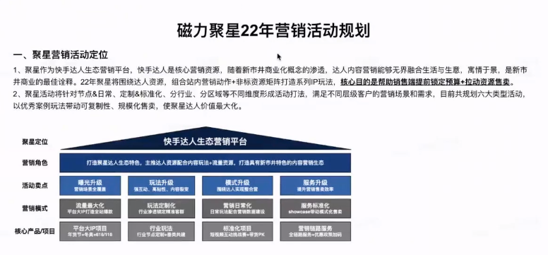 快手营销广告 快手营销广告