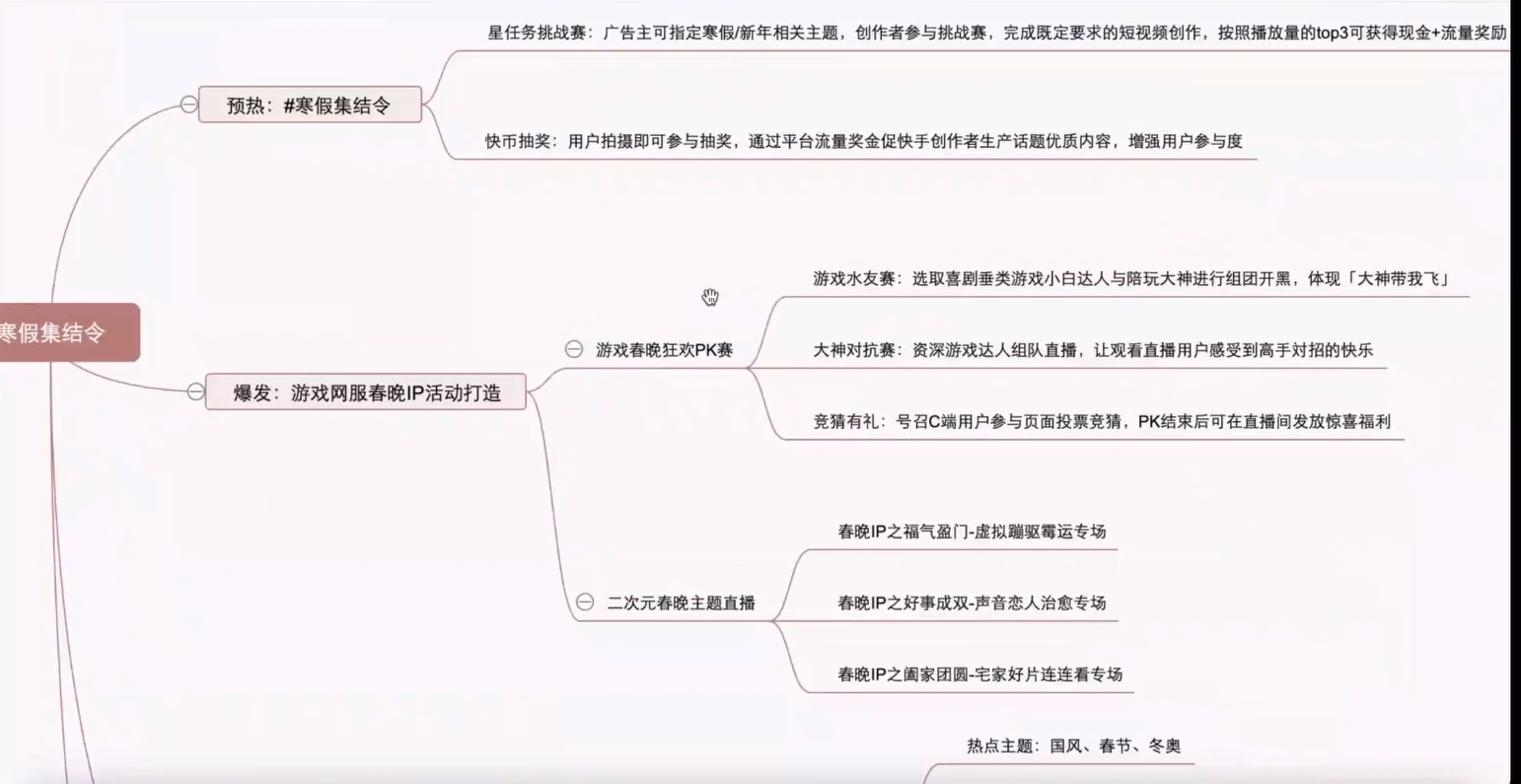 江西南昌快手短视频开户5000元,南昌快手开户找《巨宣网络》