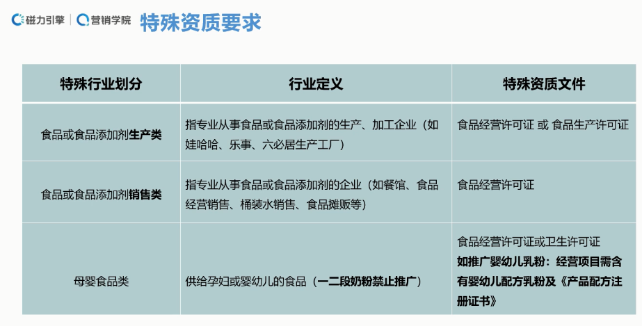 快手信息流广告怎么投放？怎么收费？