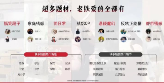 快手信息流广告