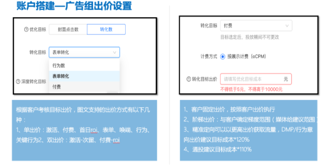 快手信息流广告
