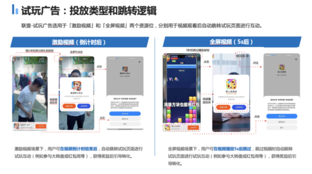 游戏行业在快手的展现样式有哪些? 游戏行业在快手的展现样式有哪些?