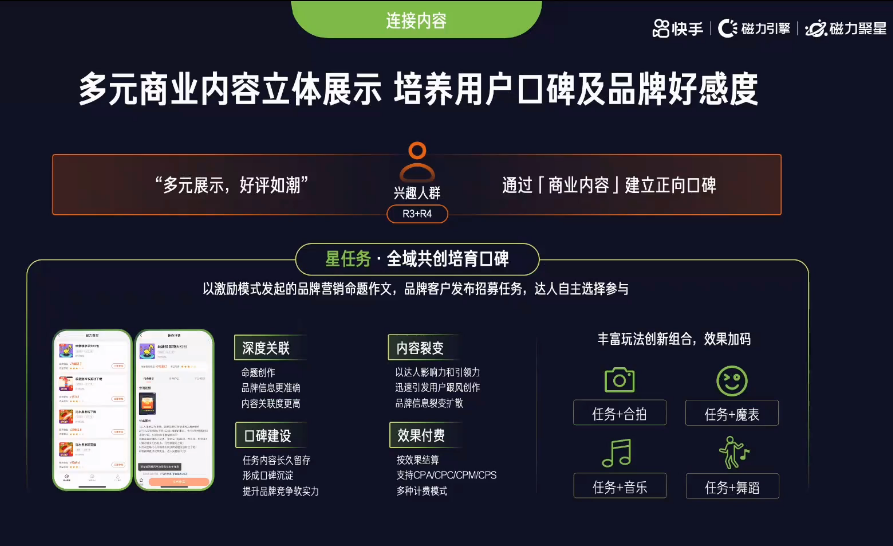 快手短视频广告投放效果