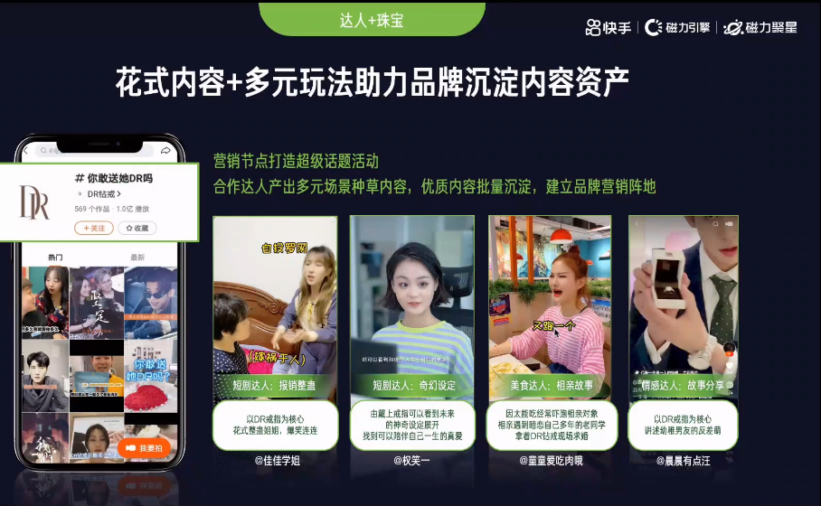 快手广告推广电话