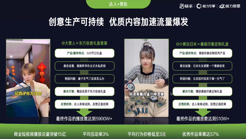 快手广告推广 快手广告推广