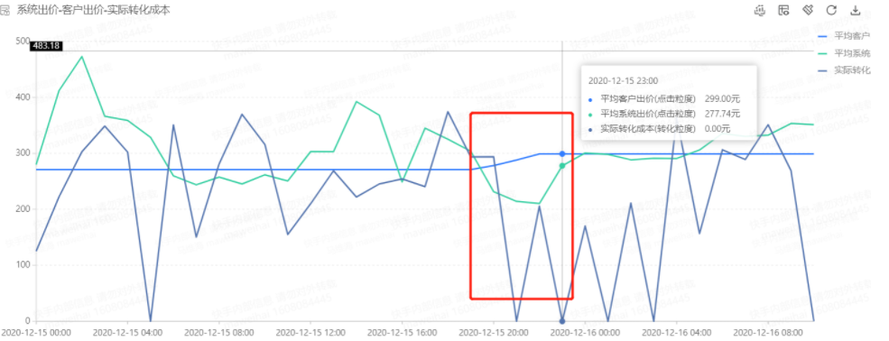 快手广告账户开通，快手信息流广告