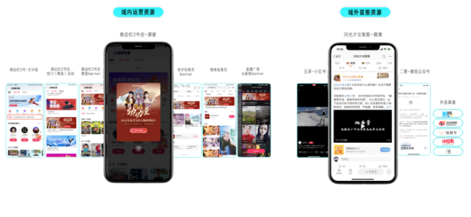 如何在快手实现护肤广告的定向推广？