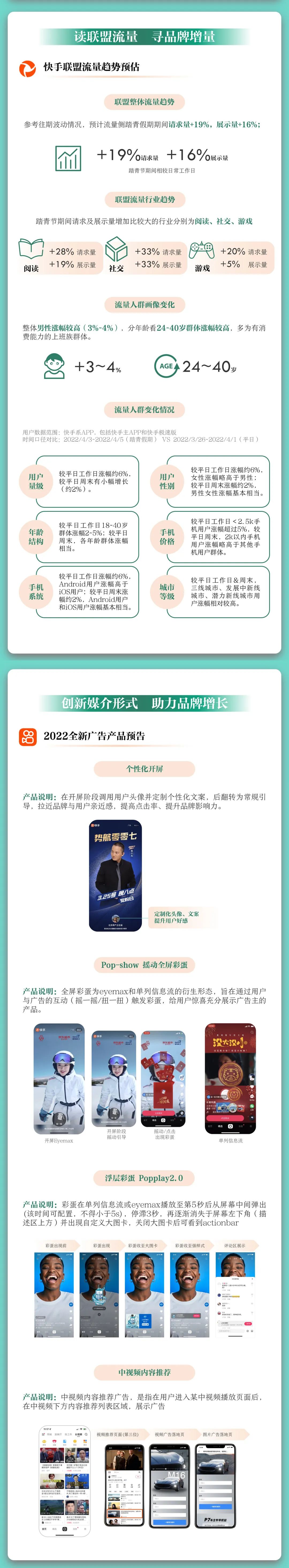 快手信息流广告投放