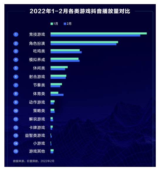 快手广告该如何投放？