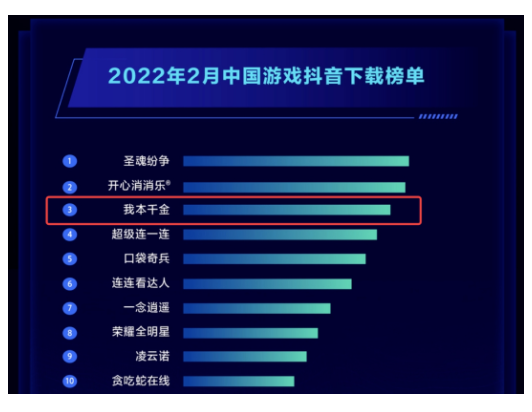 快手广告如何投放效率更高？