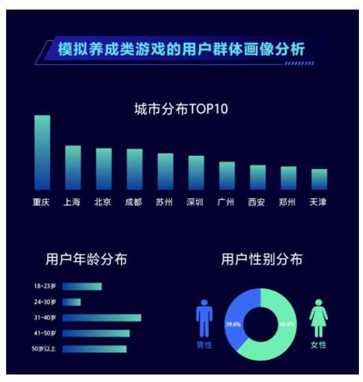 为什么大家都找这家公司投放快手广告？