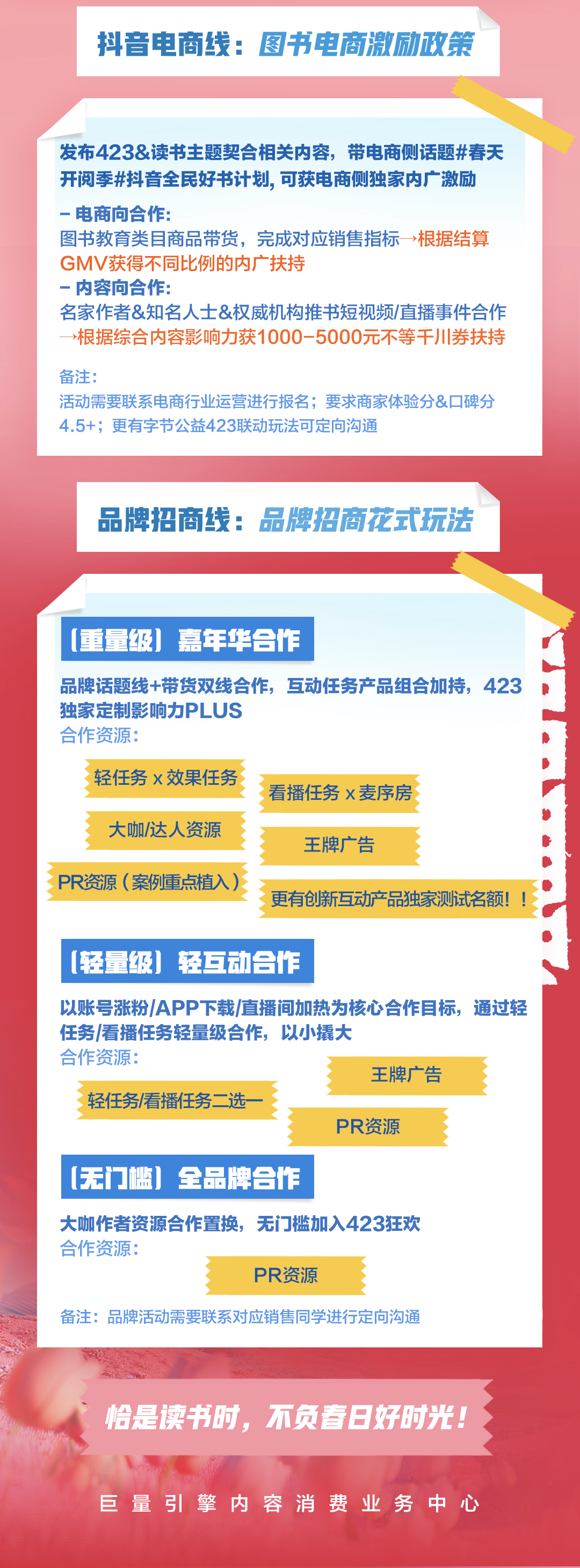 磁力引擎内容消费业务中心联动快手直播、快手电商、字节公益等多部门，战略资源强势联动，打造423读书日图书行业狂欢事件。