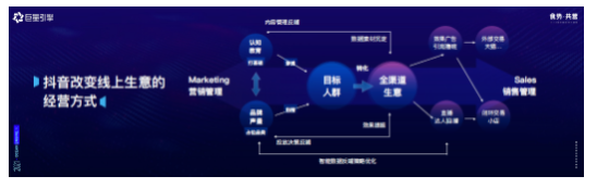 种草文案虽然很重要，但是画面视觉永远>文案；