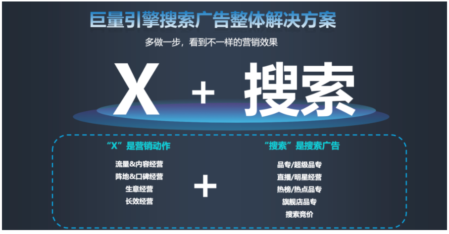 搜索成“人找信息”关键入口