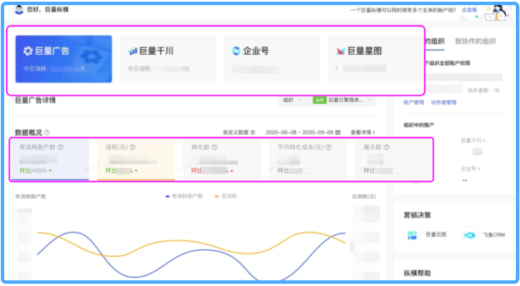 本期，我们将向您介绍【掌阅小说 X 快手平台】的投放故事：