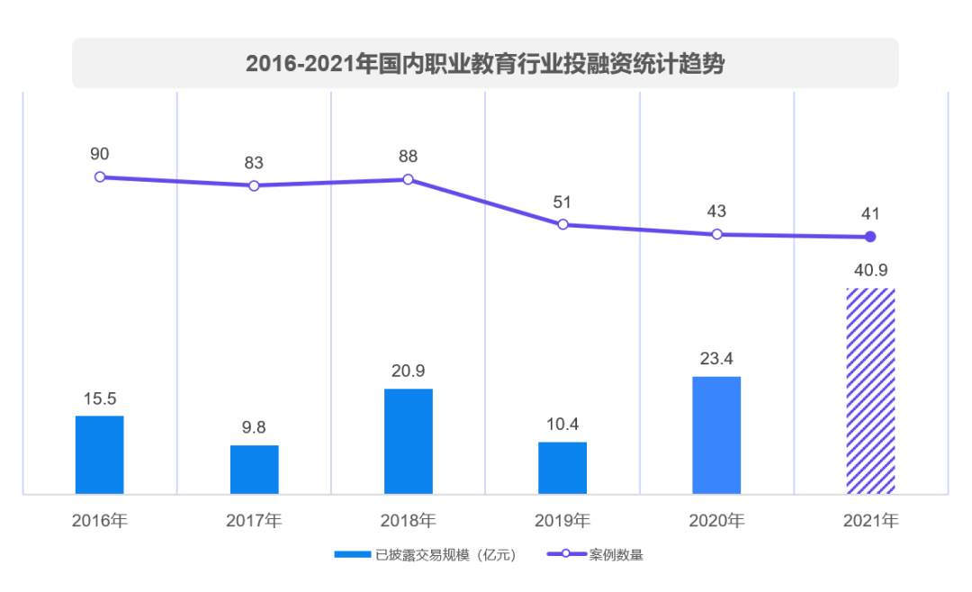 一、市场驱动，成就万亿行业