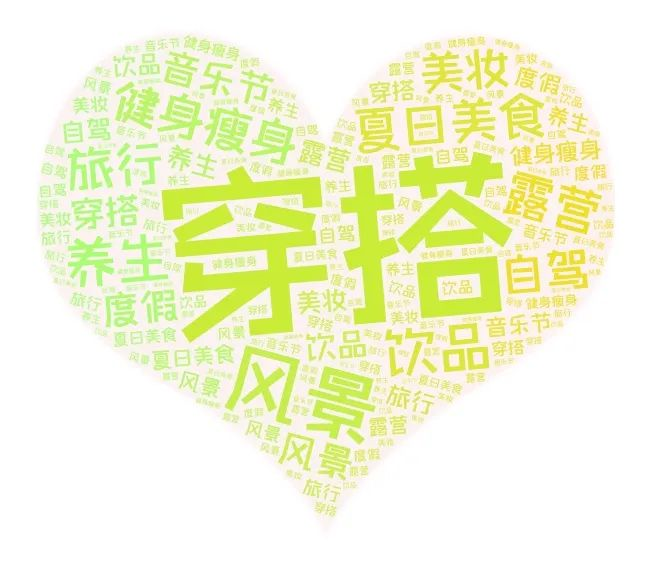 快手夏日营销旺季来临！如何先人一步把握热点？