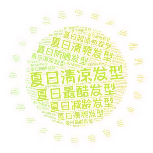 快手夏日营销旺季来临！如何先人一步把握热点？