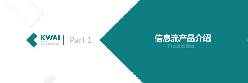 什么是快手广告推广， 快手广告推广费用要多少钱
