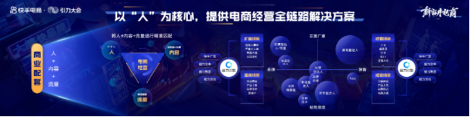 快手广告平台有哪些优势？