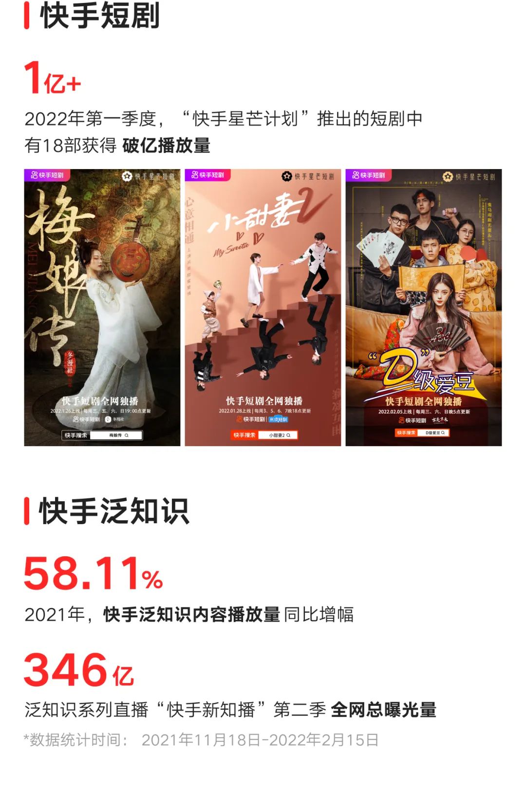 如何在快手短视频平台做推广？