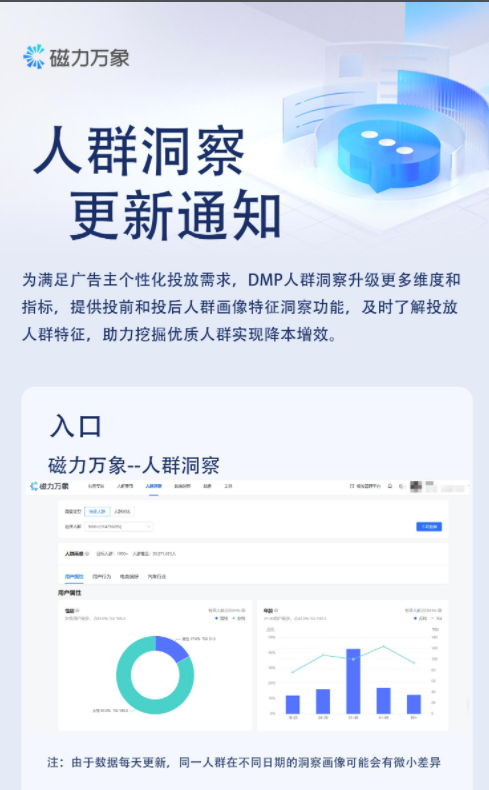 DMP人群洞察更新 