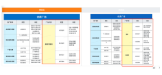 修改前后对比图 